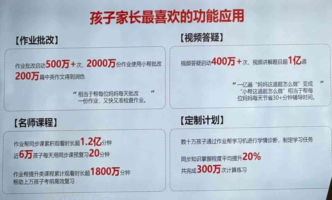 喜马拉雅作业攻略：全面解析常见问题与高效学方法