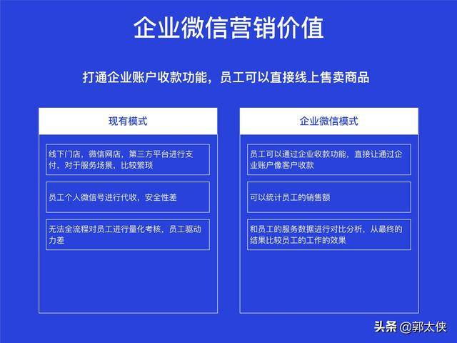 AI智能创意文案助手：一键生成优质营销内容