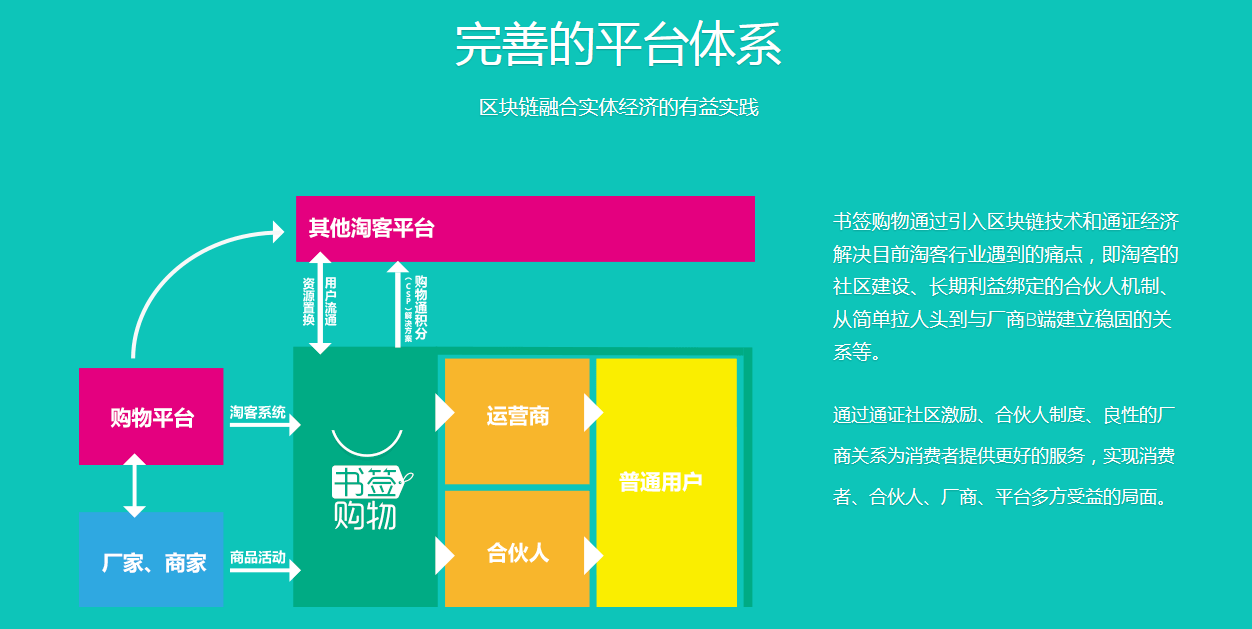 利用AI智能优化闲鱼导购文案创作策略与实践