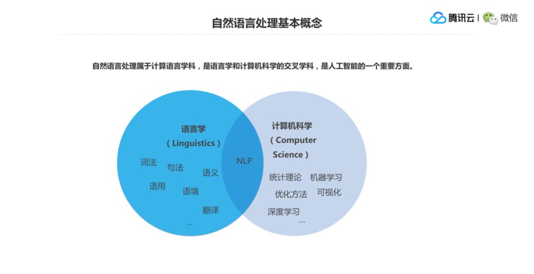 全面解析文案创作中的词义运用与优化策略