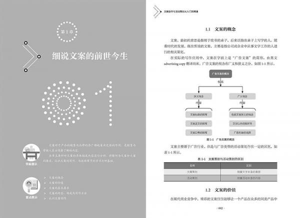 全面解析文案创作中的词义运用与优化策略