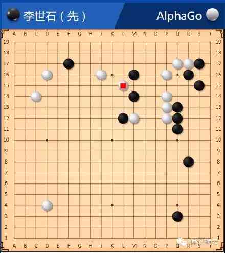 洁对决AlphaGo棋谱全集：详解人机大战每一步精彩走势