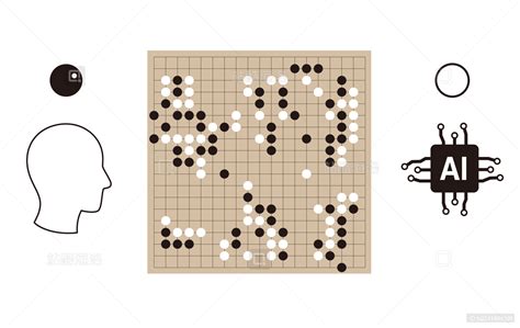 围棋ai对洁文案