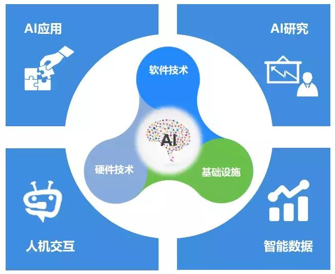 探索站酷AI创作实验室：快速查找与使用AI创作文件的全方位指南