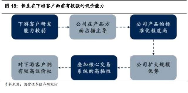 全面解析：恒生电子AI投研报告与大模型LightGPT应用深度分析