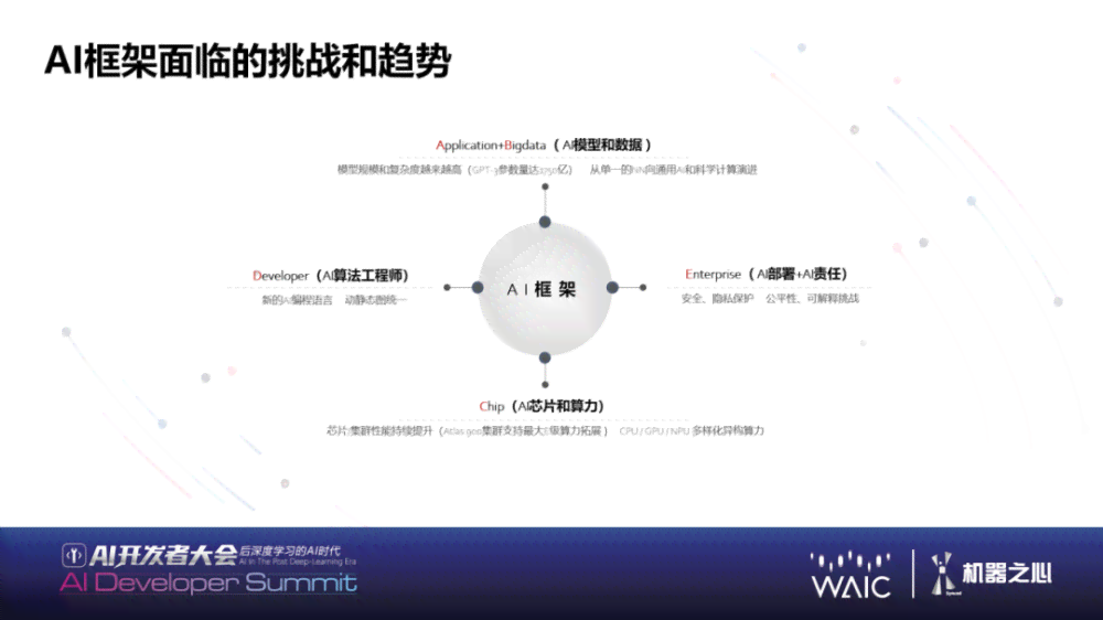 全面解析：恒生电子AI投研报告与大模型LightGPT应用深度分析