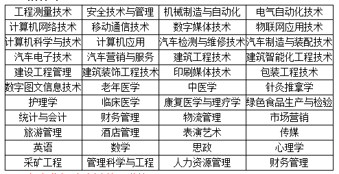 恒生电子投资研究事业部薪资待遇、招聘情况及工作内容详解