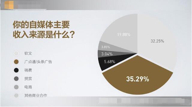 探索海外自媒体写作：全方位攻略与技巧，解决跨文化创作难题