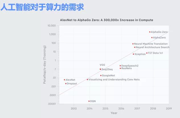 人工智能助力旅游创作：全面解析AI旅游内容创作成本解析