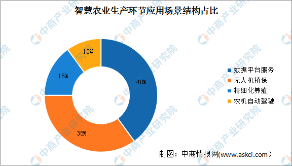 AI助力旅游创作：全面解析成本投入与效益分析