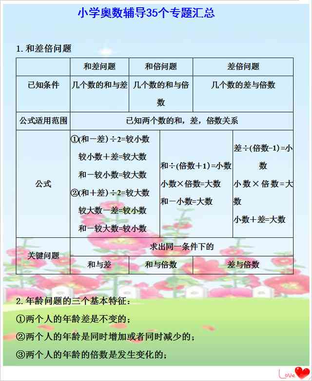 全面解析夸克：功能、优势及用户常见问题解答指南