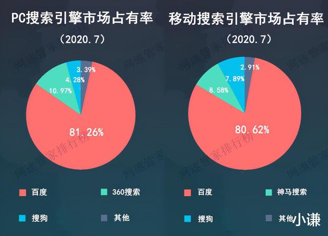 夸克ai生成文案