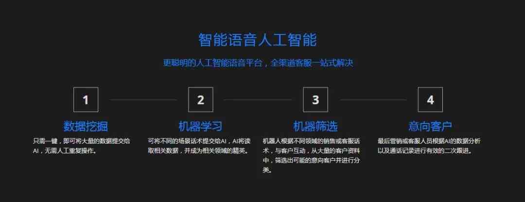 智语AI脚本宝招股：解锁数字营销新未来，助力企业高效增长，引领行业革新潮