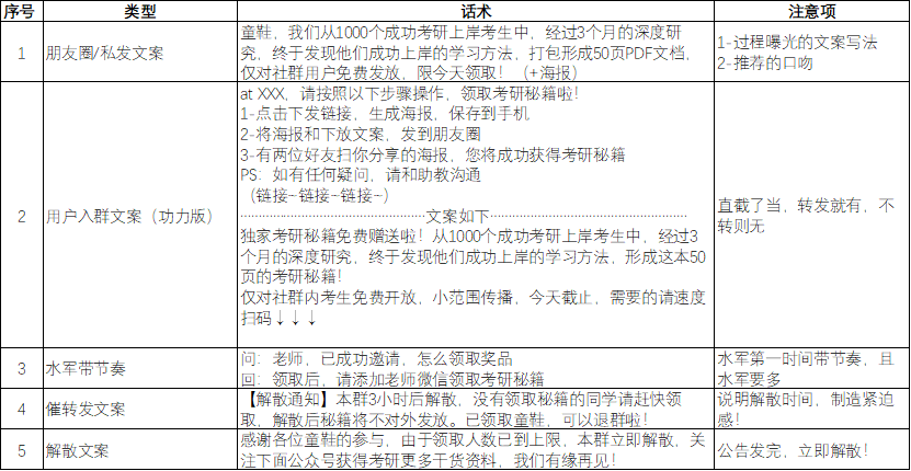 AI脚本调用与执行：全面指南，涵常见问题与解决方案