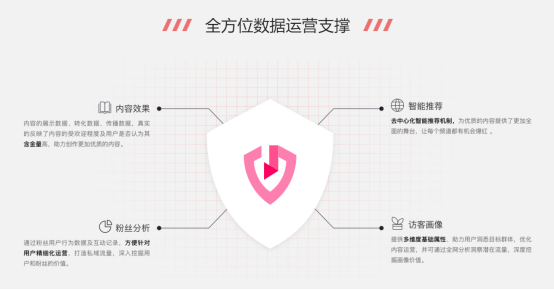 全面解析：AI文案工具助力内容创作与优化，解决多种营销需求