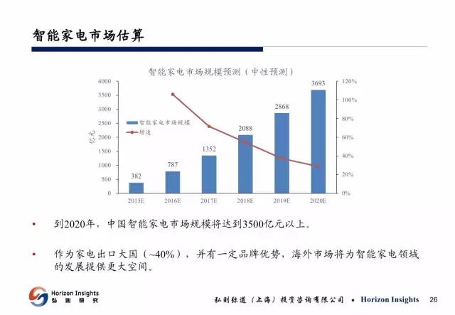 人工智能综合报告：全面解析AI技术发展、应用领域及未来趋势