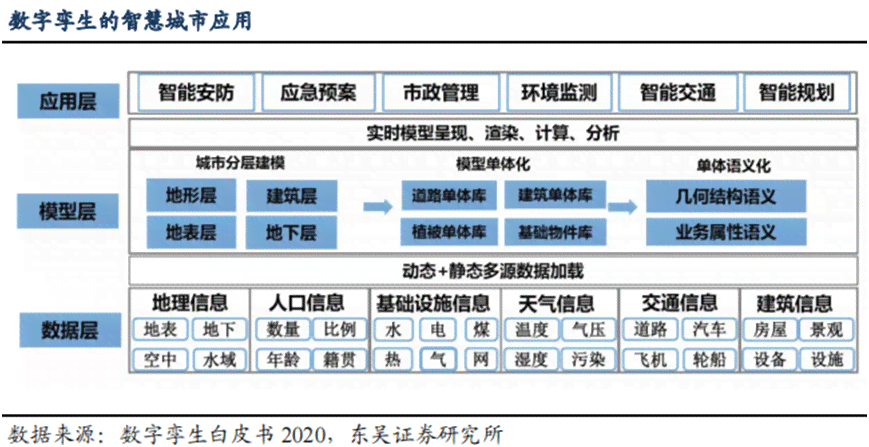 基于AI技术的船舶智能监控系统综合性能评估报告