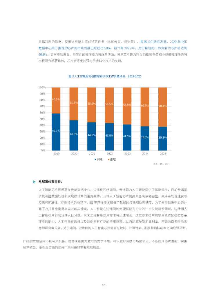 基于AI技术的船舶智能监控系统综合性能评估报告