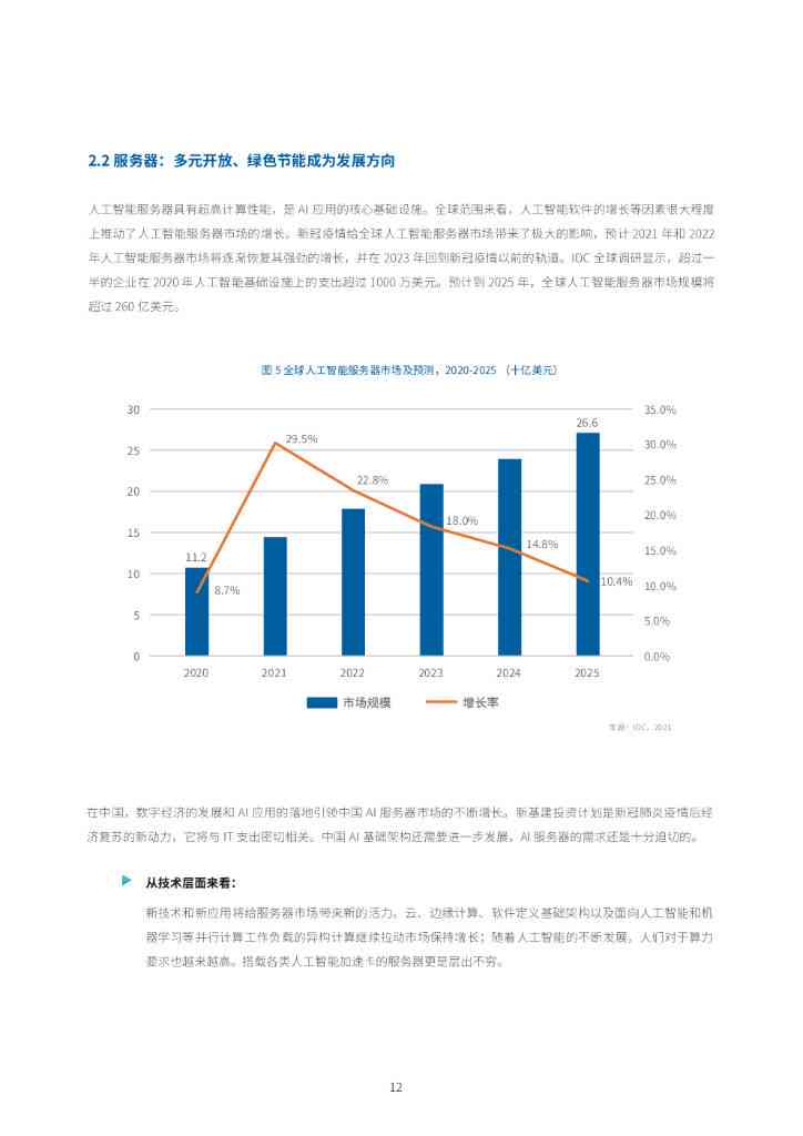 基于AI技术的船舶智能监控系统综合性能评估报告