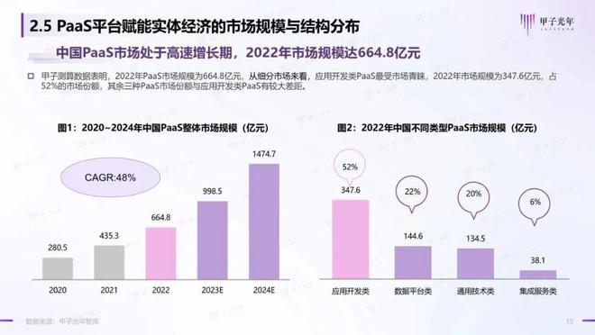 深度解析实小编与算力：全面分析行业发展、应用场景及未来趋势报告