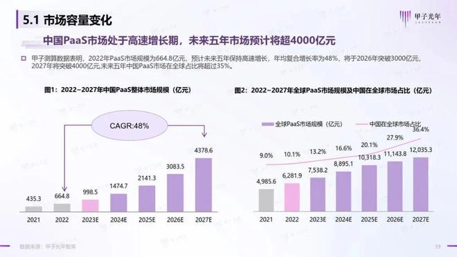 深度解析实小编与算力：全面分析行业发展、应用场景及未来趋势报告