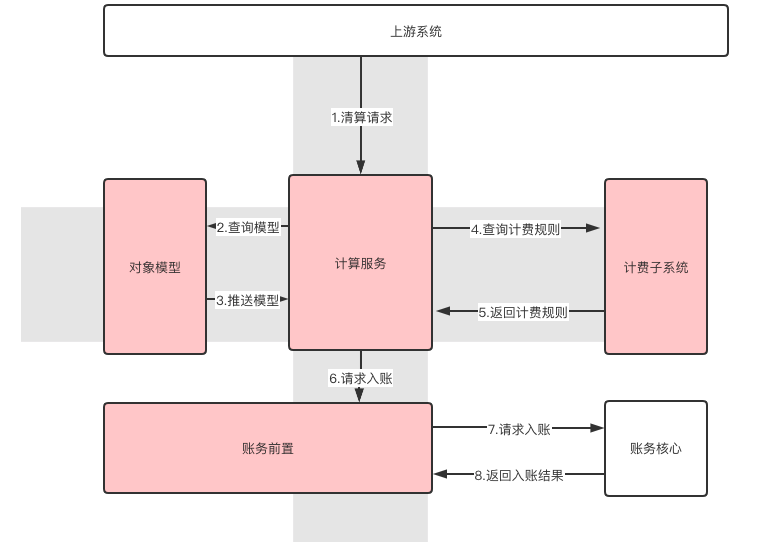 《春节绘画主题活动：含方案、活动内容、设计教案及主题绘画教案》