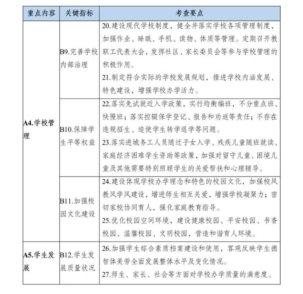 智能AI辅助编写市场调查报告深度分析