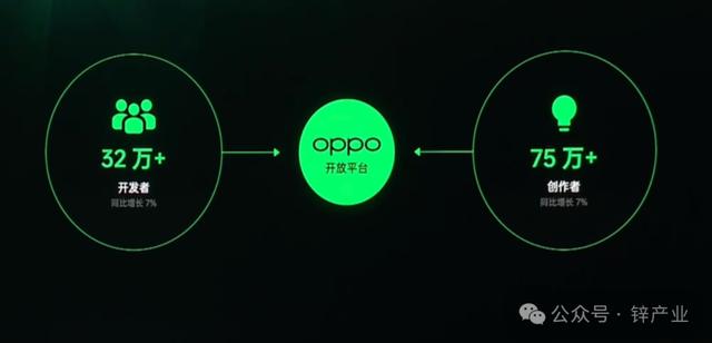 OPPO的AI在哪里：OPPO手机AI使用方法、功能及名称详解