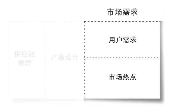 AI包装盒设计脚本：全方位解决包装盒制作与优化需求