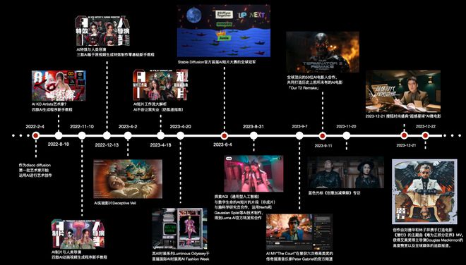 AI艺术创作：探索绘画与文案的智能化融合