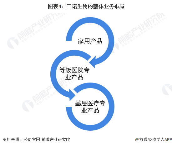 aib生物科技突破：重组白蛋白研发进展，助力疾病研发与生产