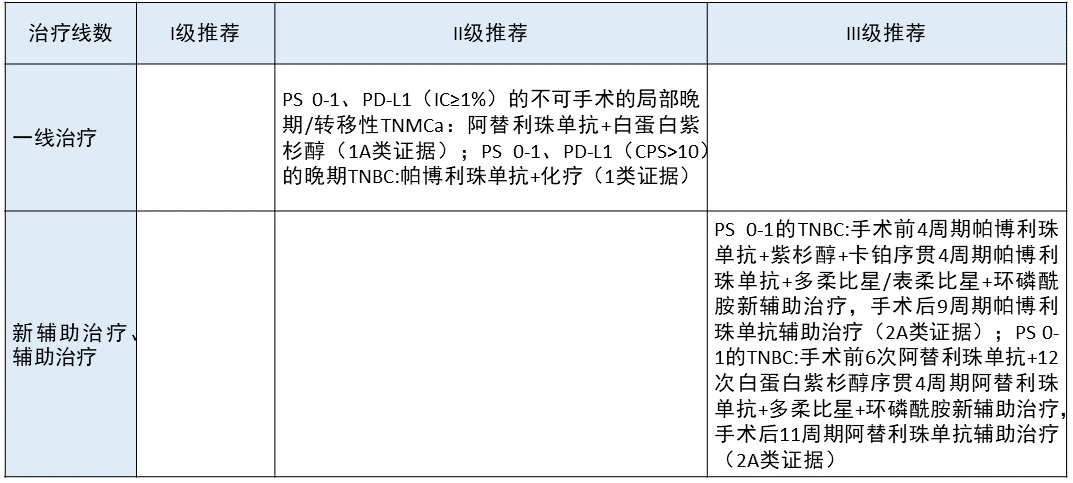 全面解读s100β蛋白检验报告单：意义、指标分析与临床应用指南