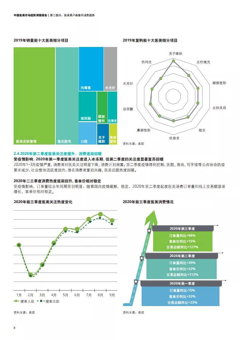 未来洞察：AI行业发展趋势与增长海——AI行业发展预测报告综合总结