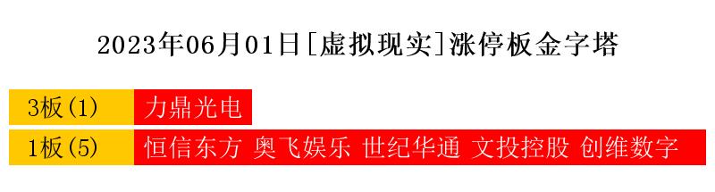 创维小度AI盒子怎么样连接手机热点、投屏、牙及网络