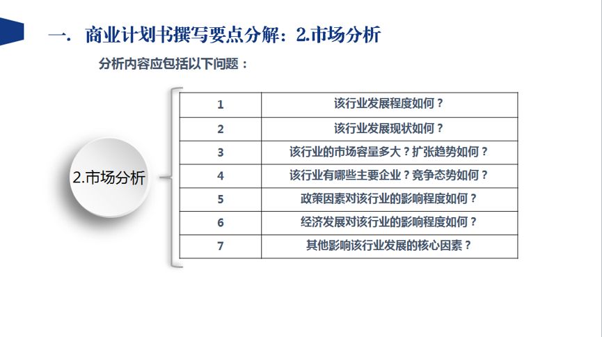 打造AI直播机器人完美文案攻略：涵策划、撰写、优化全流程指南