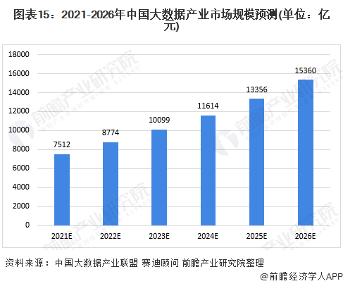 AI大模型综合性能测评报告发布：深度解析与应用策略指南