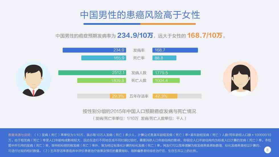 全面解读：中国AI大模型测评报告出炉，深度剖析行业现状与用户担忧