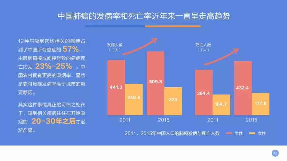 全面解读：中国AI大模型测评报告出炉，深度剖析行业现状与用户担忧