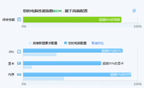 今日头条ailab数据挖掘与浪笔记，探索爱情访谈录，极速版赚钱攻略