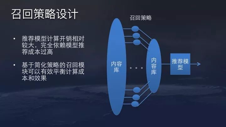 揭秘今日头条智能算法：深度解析内容推荐的秘密法则