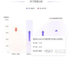 松鼠AI智能辅导——全方位提升学生作业效率