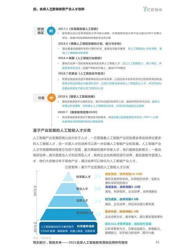 松鼠智能ai怎么生成学生报告