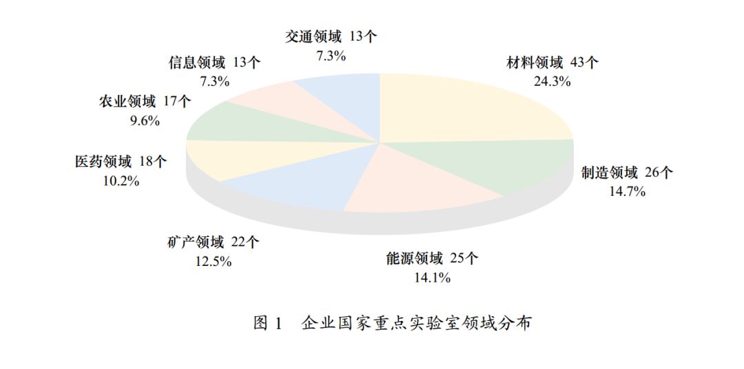 ai餐饮市场分析报告怎么写：撰写要点、范文及数据分析介绍