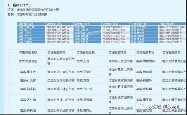 剪辑课程：教学大纲、费用4980元可分期、警惕诈骗