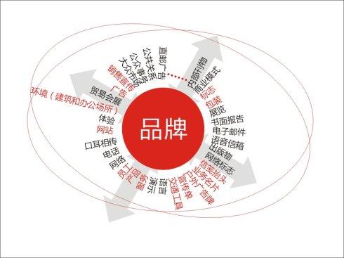 全方位解析：热门种草文案案例与高效转化策略，解决用户搜索痛点