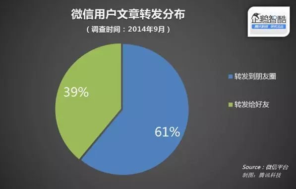 '内容创作者：揭秘公众号背后的文章撰写高手'