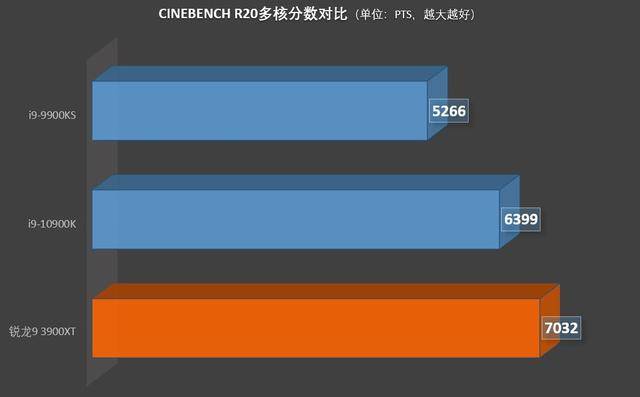 ai后缀特效文案