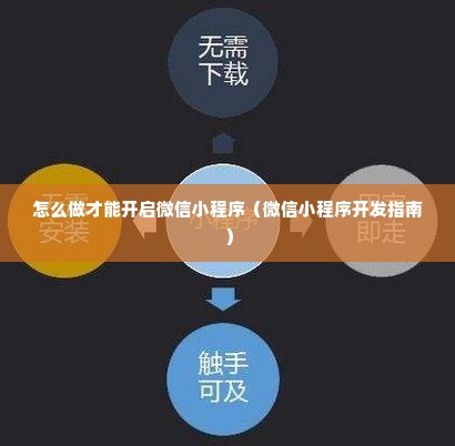 微信小程序开发全程记录：从入门到精通的实战日志指南