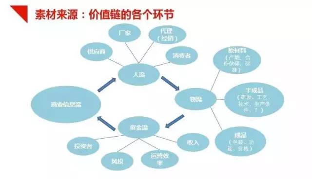 文案生成器：在线制作、创意中心攻略与产品文案编写要点全解析