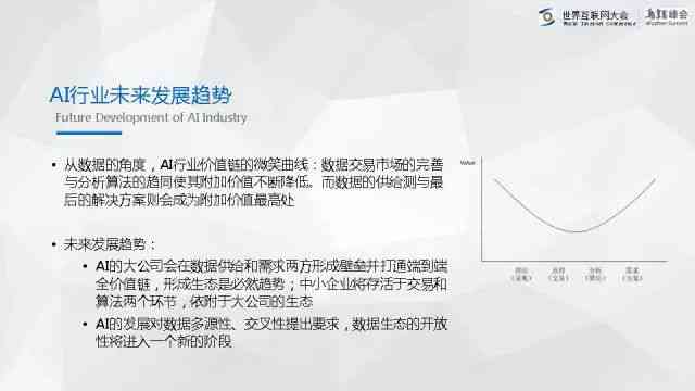 AI智能文案创作年度工作总结与成效分析报告